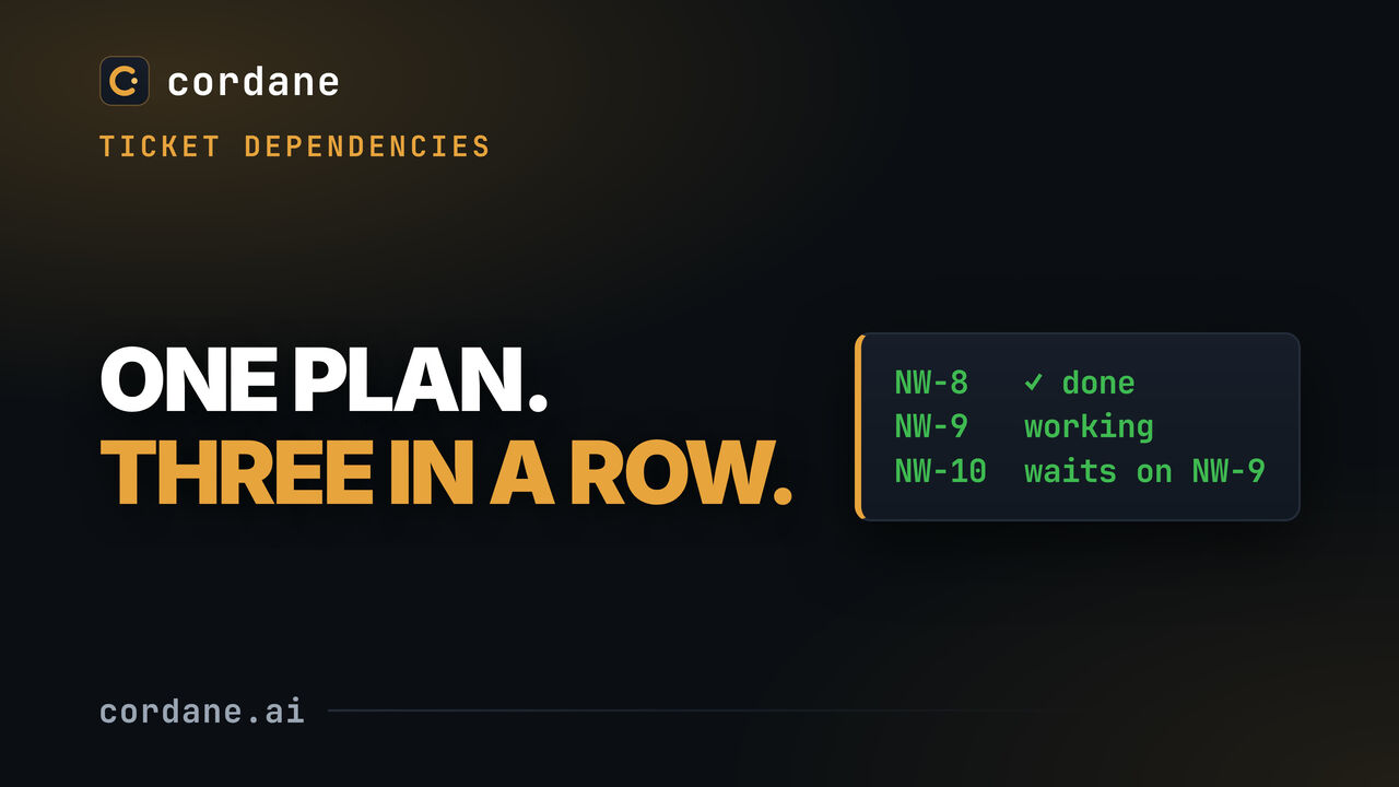 Split a plan into sub-tickets that wait their turn