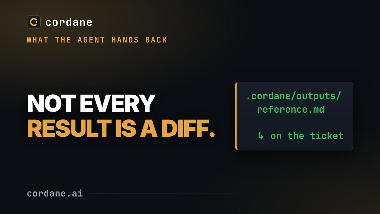 What an agent hands back — files, not just a diff