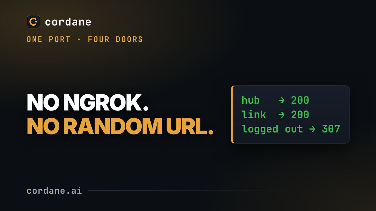 Port forwards — four doors onto one port, no ngrok