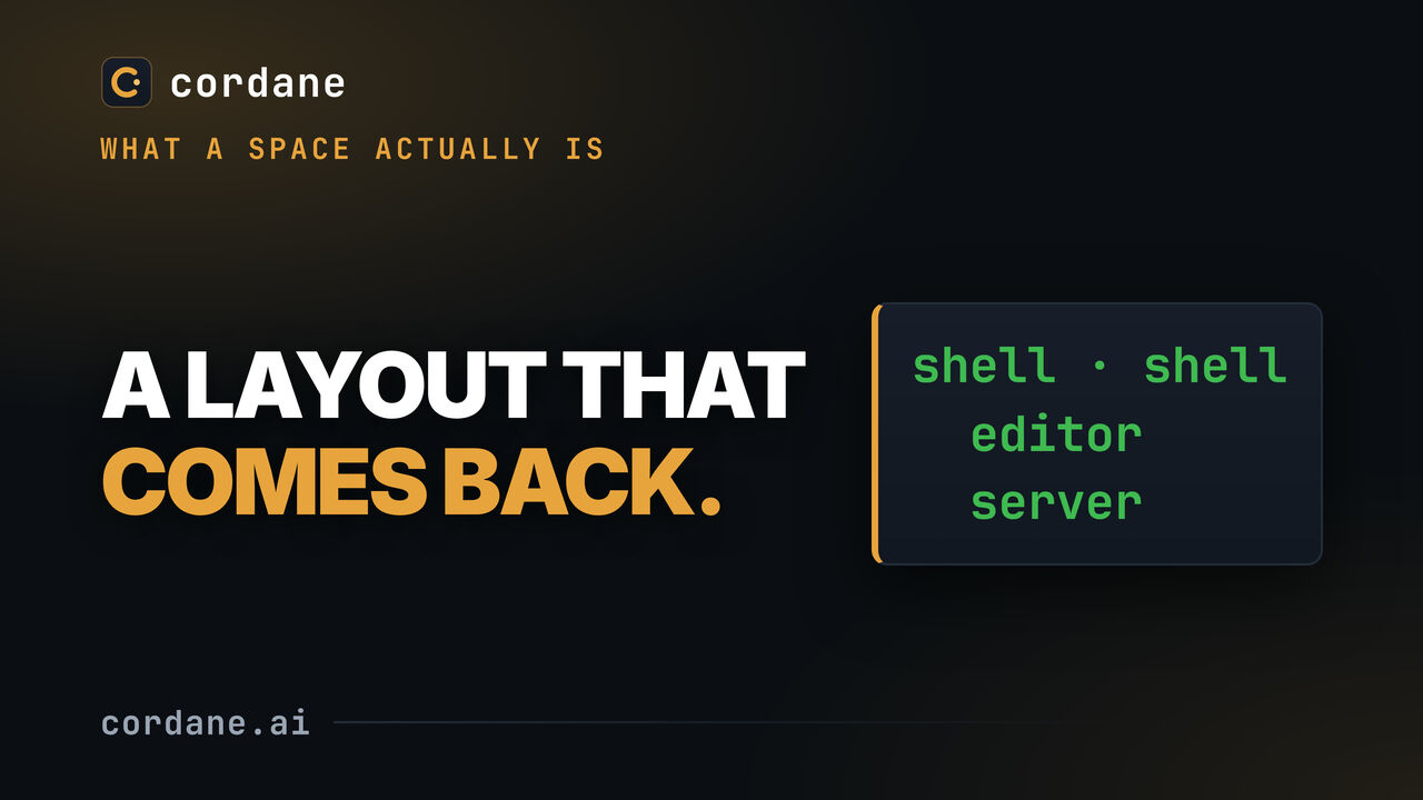 Spaces — a terminal layout that comes back