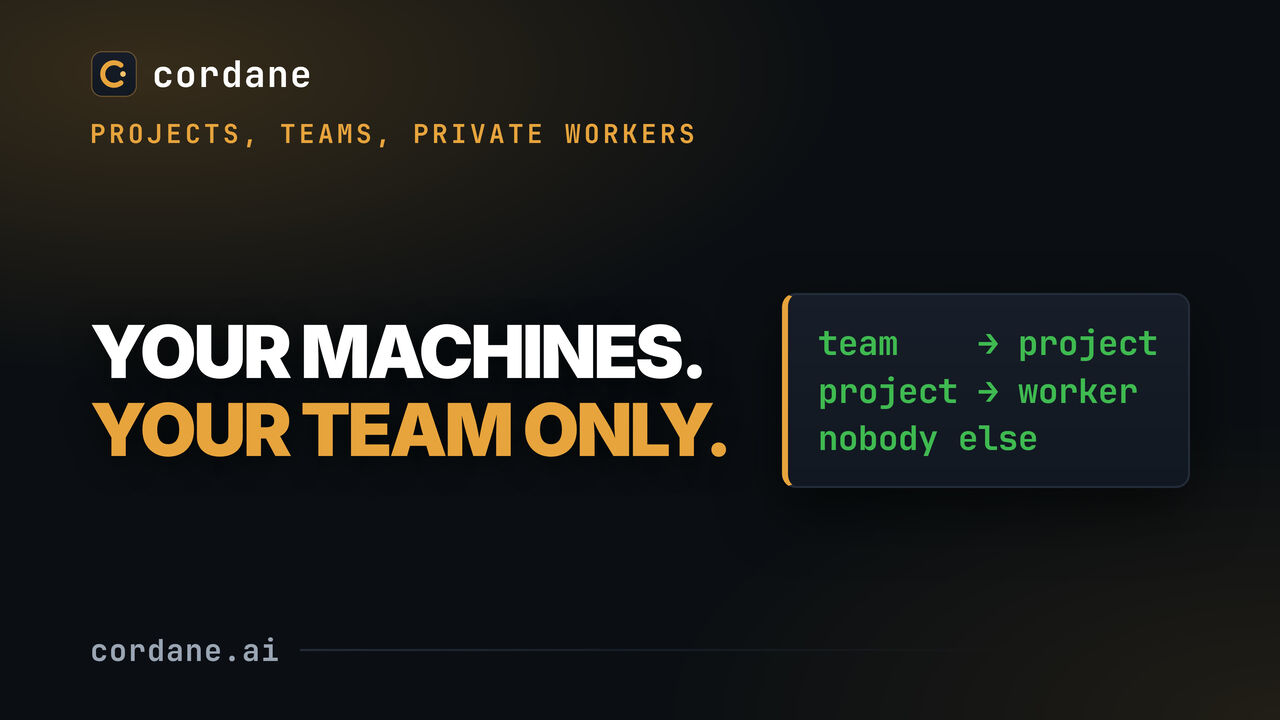 Projects, teams and private workers
