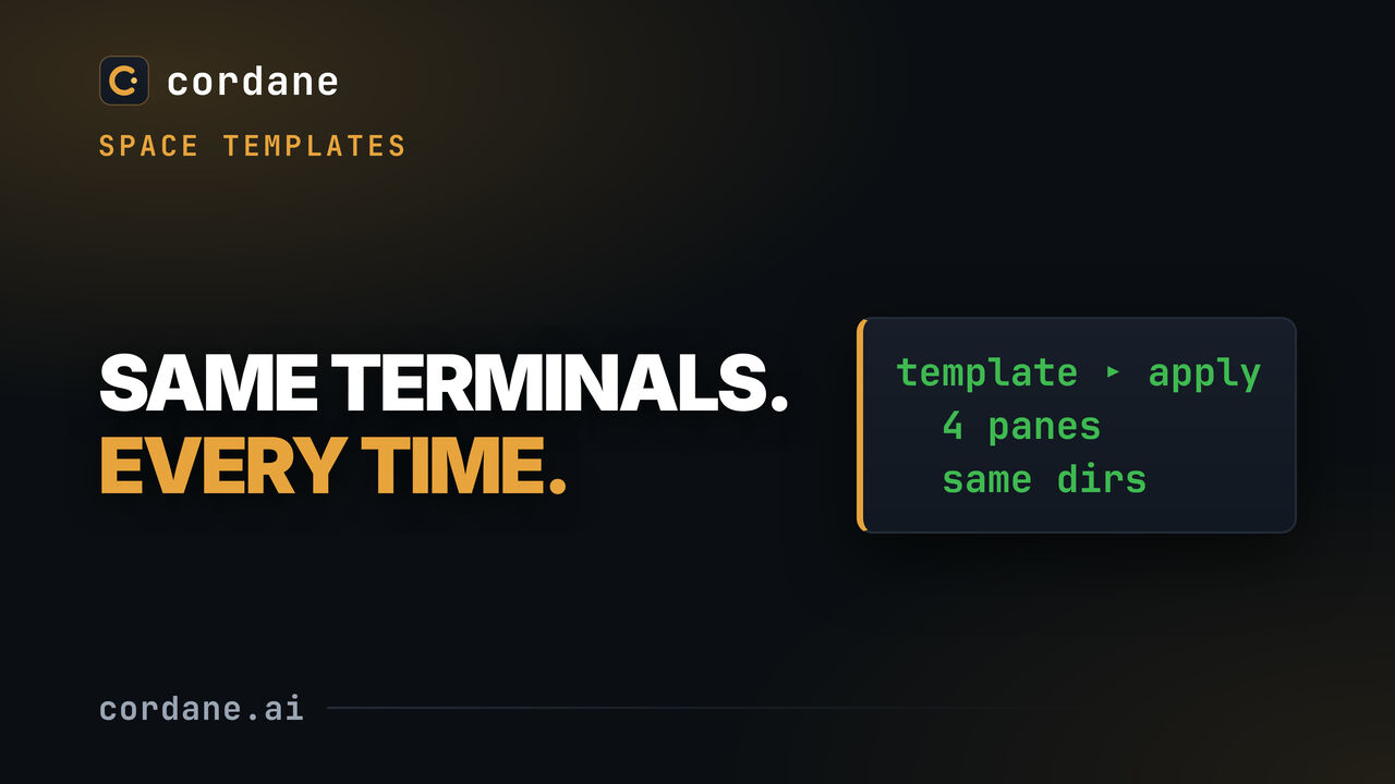 Space templates — the same terminals, every time