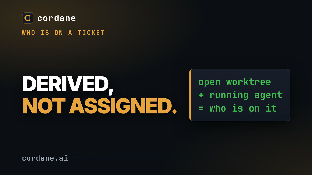 Who is on a ticket — derived, not assigned
